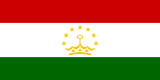 Find information of different places in Tajikistan